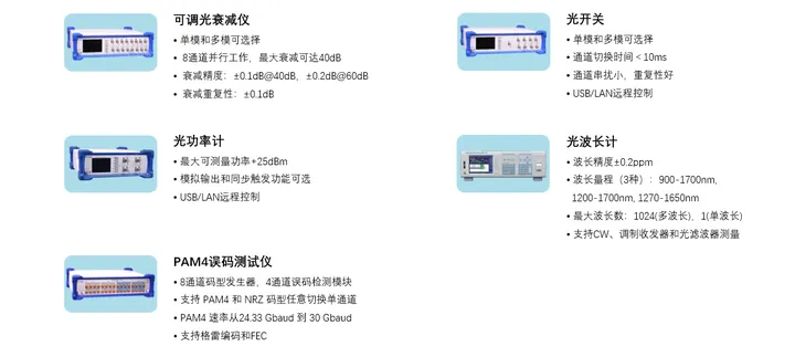 光学实验室建设须知道的基本知识